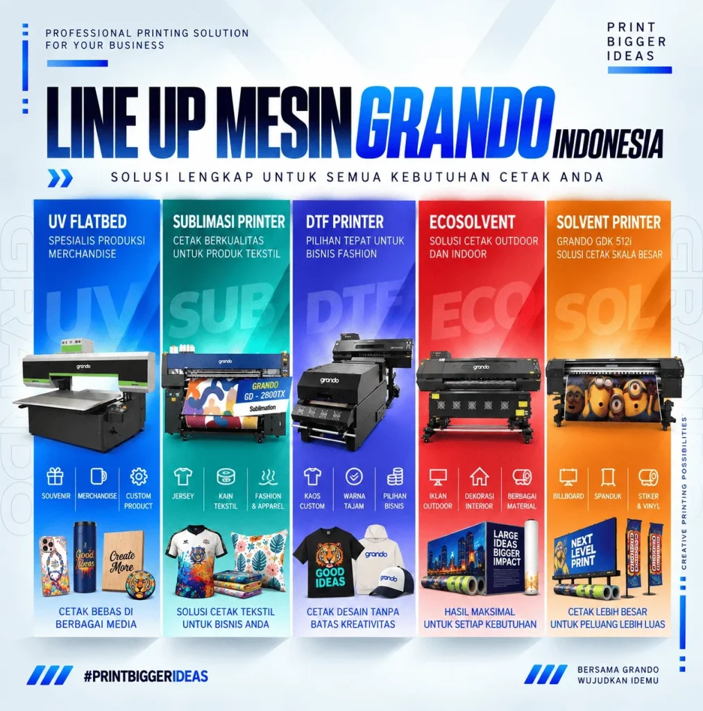 baner mesin grando