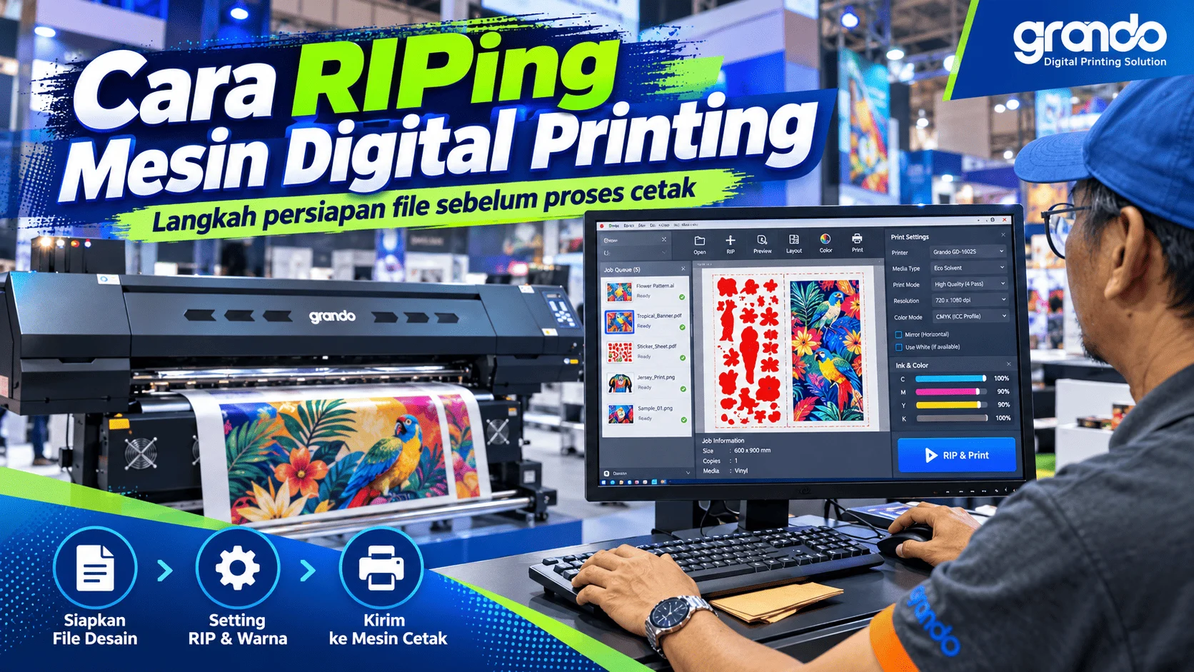 cara riping mesin digital printing