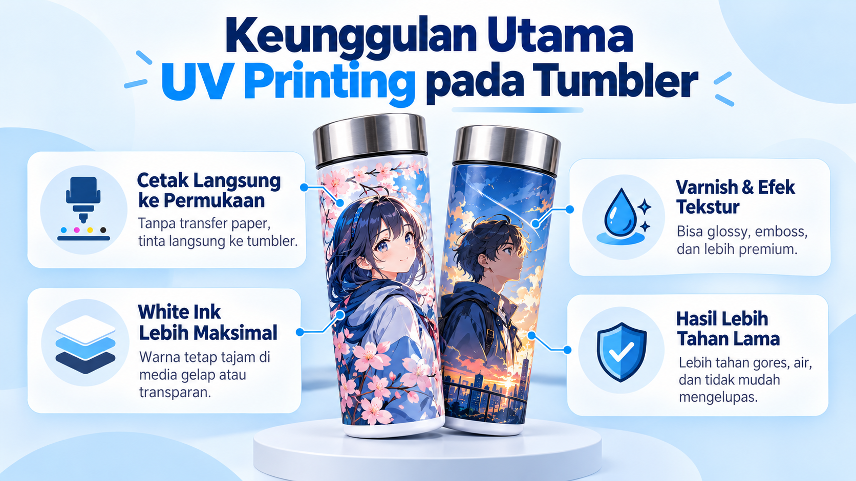 Keunggulan UV Printing pada Tumbler